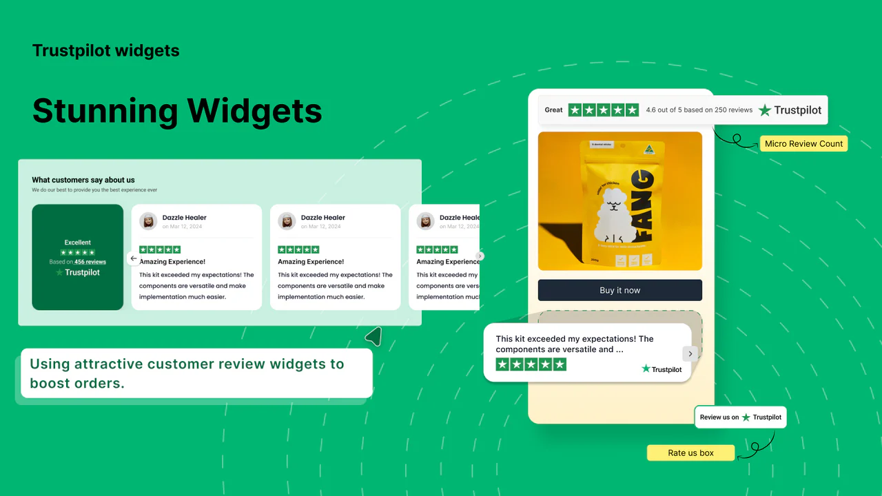 Trustpilot Reviews Management